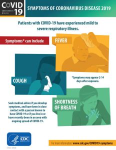 COID-10 Symptoms poster presented as inaccessible PDF format