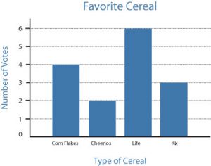 Beyond Basic Alt Text - Charts, Maps, and Diagrams